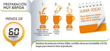 Preparación muy rápida