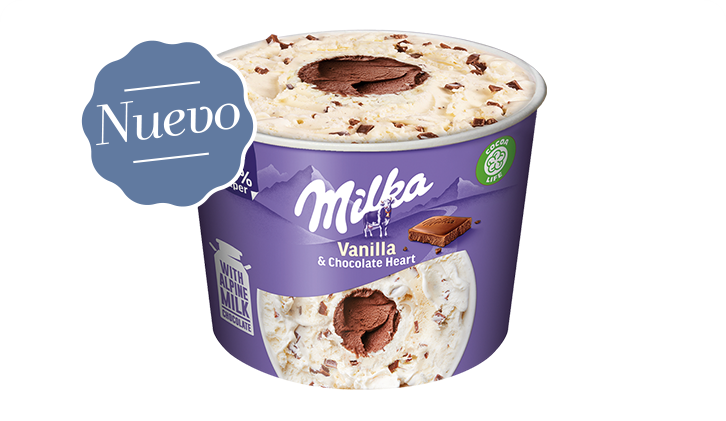 Copa Milka